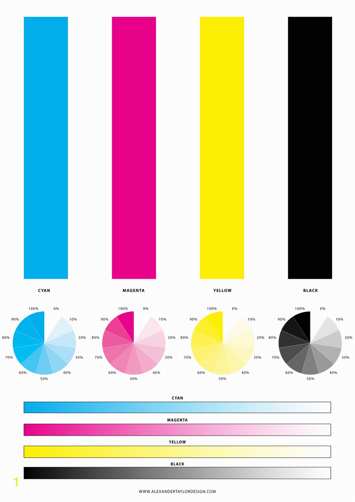 Color Printer Test Page Pdf New Color Printer Test Page Pdf Coloring Pages