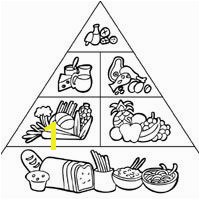 Food Pyramid Coloring Pages Surfnetkids