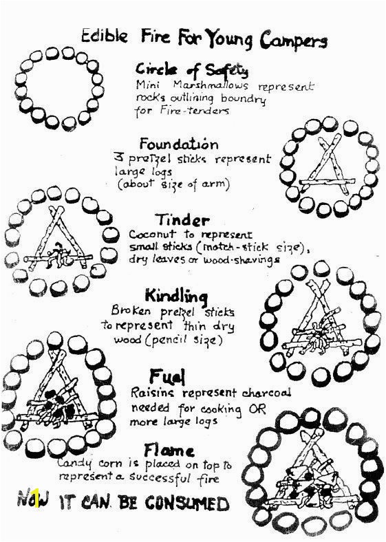 Safety Coloring Pages Campfire Safety Coloring Page Girl Scouts Google Search