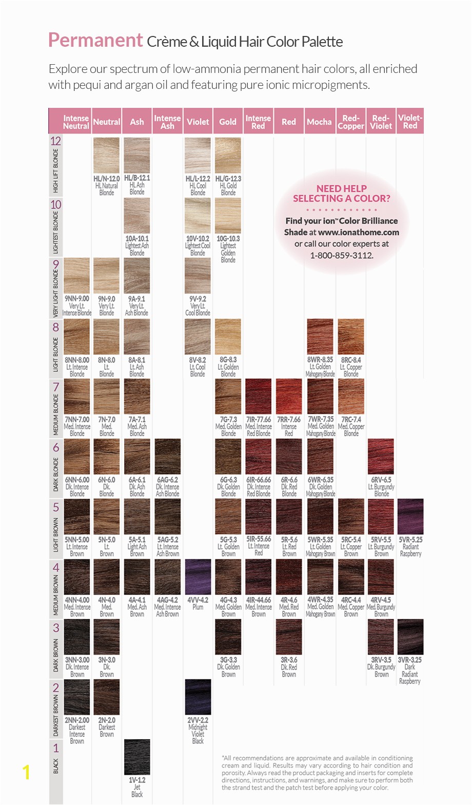 Permanent Color Chart Ion At Home