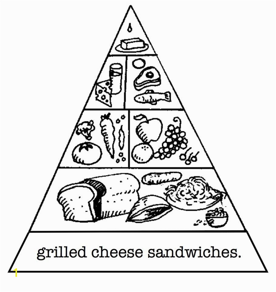 food pyramid coloring page for preschoolers