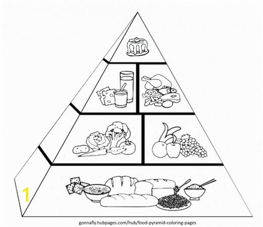 food pyramid coloring pages