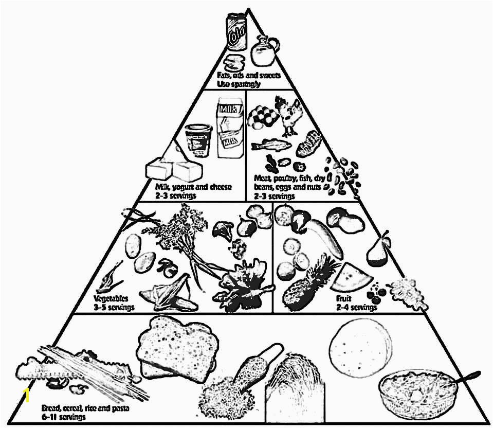 Food Pyramid Coloring Page Free Printable Food Coloring Pages for Kids