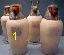 Canopic Jar Coloring Pages Canopic Jar