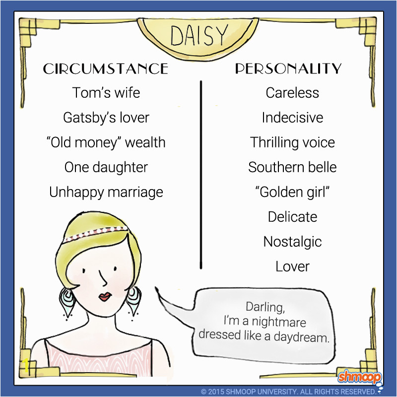 the character infographic to In The Great Gatsby