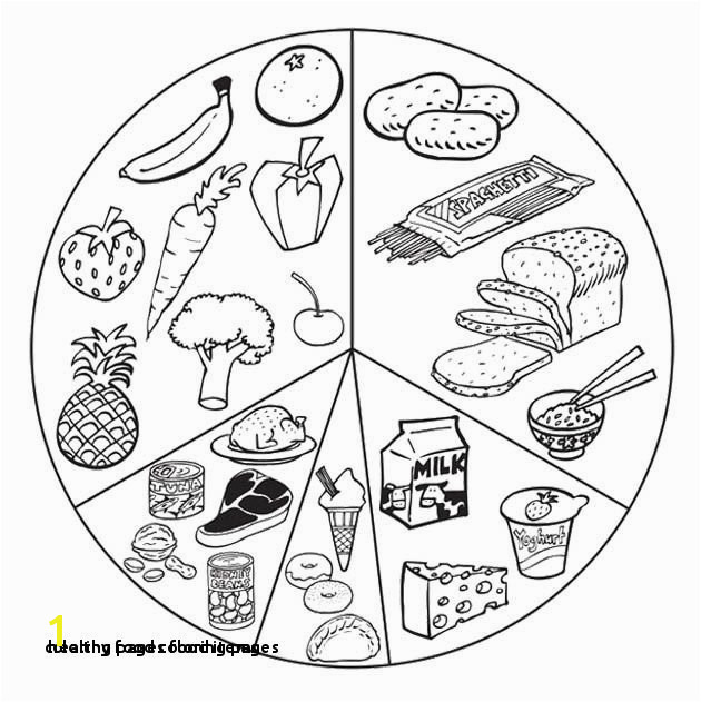 Coloring Pages Food Items Healthy Food Coloring Pages Coloring Pages Food Pyramid Coloring