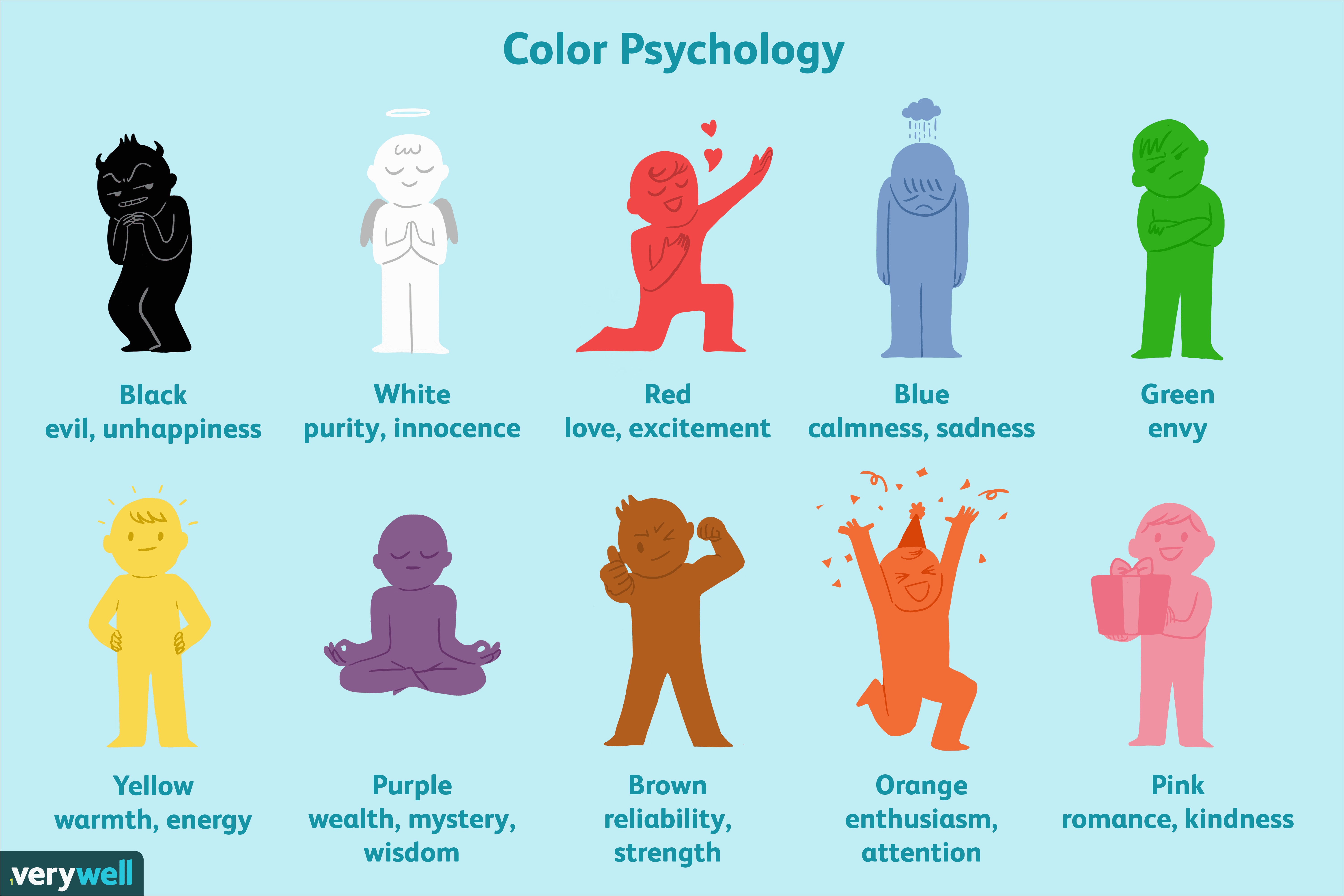 color psychology 5b0478de04d1cf003aac1625