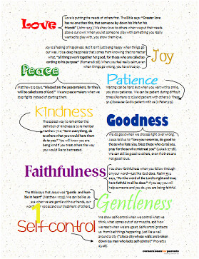 fruit of the spirit coloring page Fruit of the Spirit Printable for Kids