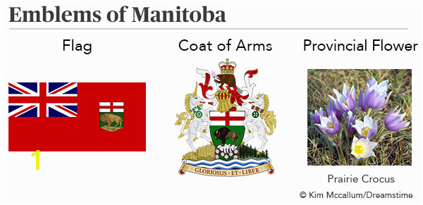 Emblems of Manitoba