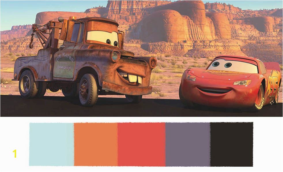 Disney Cars Murals these Disney Pixar Palettes are the Most Aesthetically Pleasing