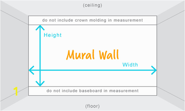 Measurement diagram