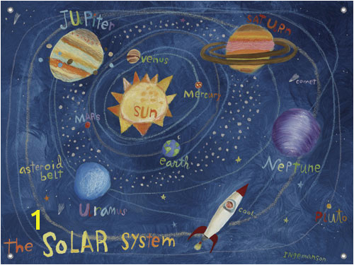 children s wall mural solar system 13