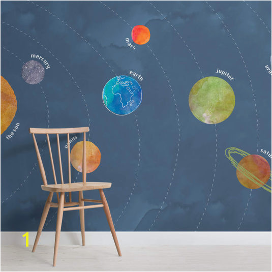 Kids Solar System Planets Wall Mural