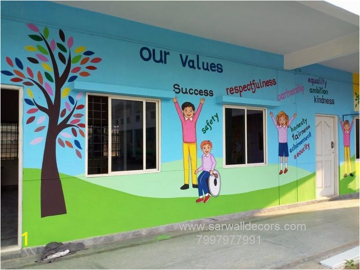 Educational Murals for Walls Educational theme Wall Painting