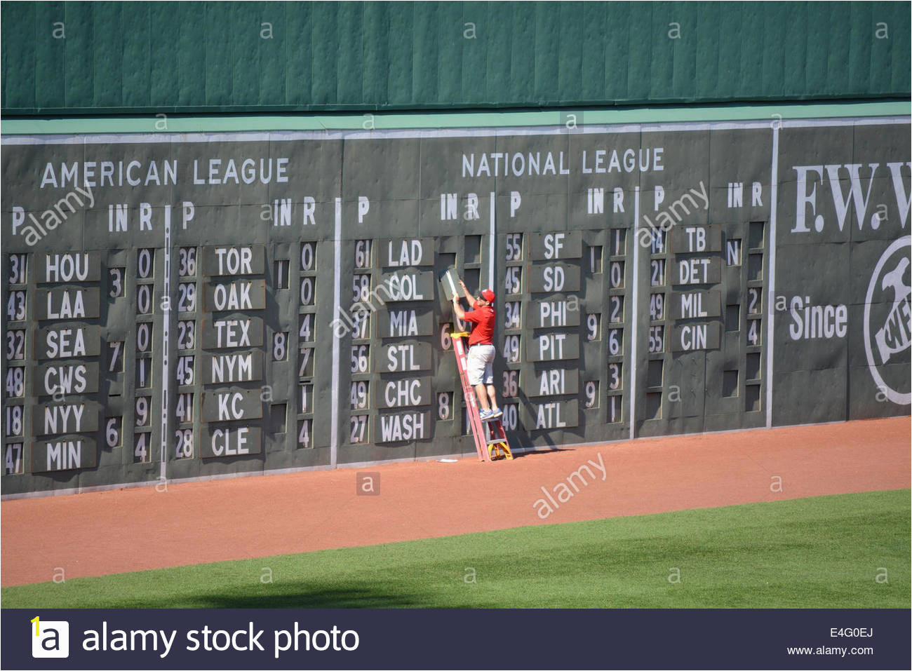 andern manuelle anzei afel auf dem green monster im fenway park in boston e4g0ej