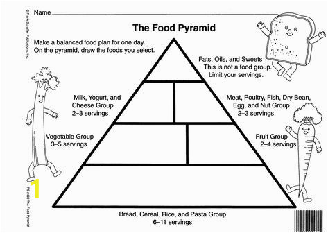 010d7404c35bbbc59b78c4c0da0b9581 food pyramid life skills