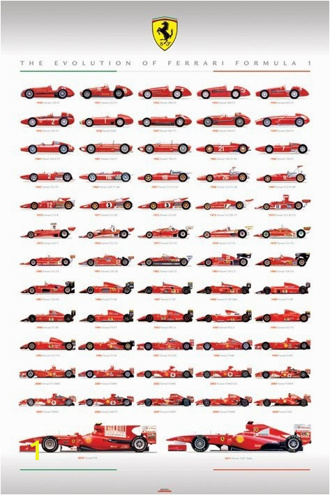 Formula One Wall Murals Ferrari Evolution Poster