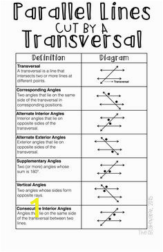 13e136d0d a7508d7f1a f math literacy math teacher