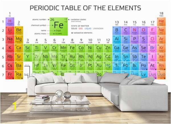 home design living room sofa apartament andriano cz mendeleev s periodic table of the elements E