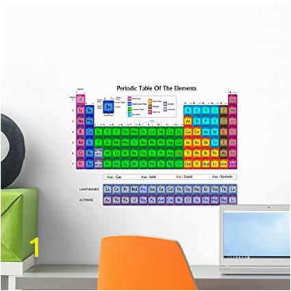 Periodic Table Wall Mural Wallmonkeys Periodic Table Elements Colors Wall Mural Peel and Stick Educational Graphics 18 In W X 13 In H Wm