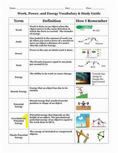 5ceb991c4fc9cc4fd41ab c8d1 study guides physics