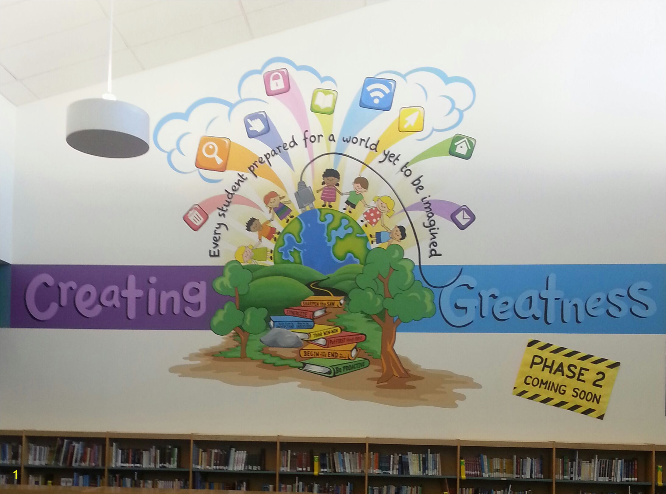 School Wall Mural Ideas Pin by Lisa Flores Tisdale On School Mural Ideas