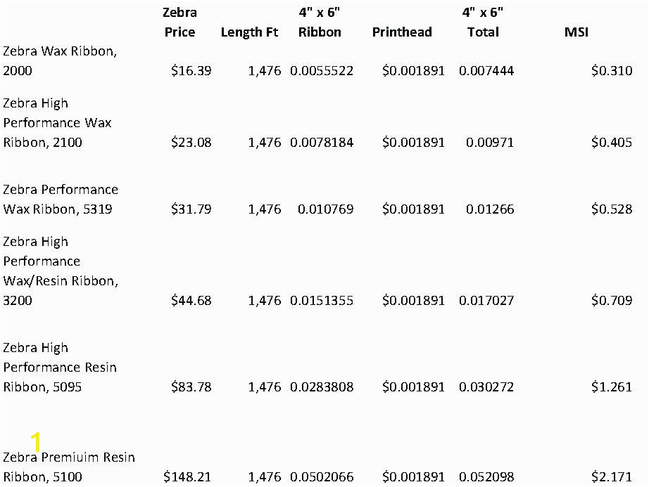 color printing cost per page staples