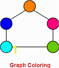 Graph Coloring