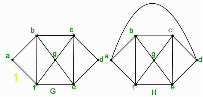 4 color theorem