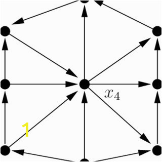 A Halin graph with oriented chromatic number 8 Q320