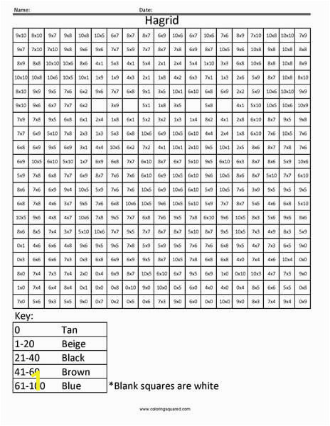 7MD Hagrid Multiplication