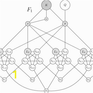 Constructed graph G for the formula X1 X2 X5 X1 X3 X5 X2 X4 X5 Q320