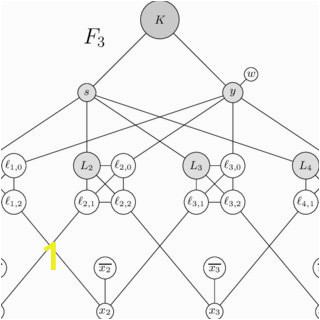 Constructed graph G for the formula X1X2X1X3X2X4X3X4 Recall that each Q320