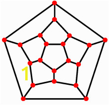 220px Dodecahedron schlegel diagram