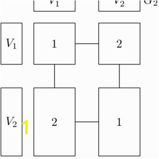 Graph Coloring Minimum Number Of Colors Pdf Equitable Coloring Of Graph Product Graph Coloring Minimum Number Of Colors Pdf Equitable Coloring Of Graph Product