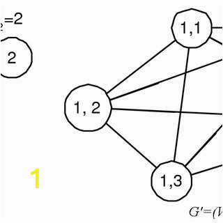 Transformation of a graph of set coloring into a graph of coloring Q320