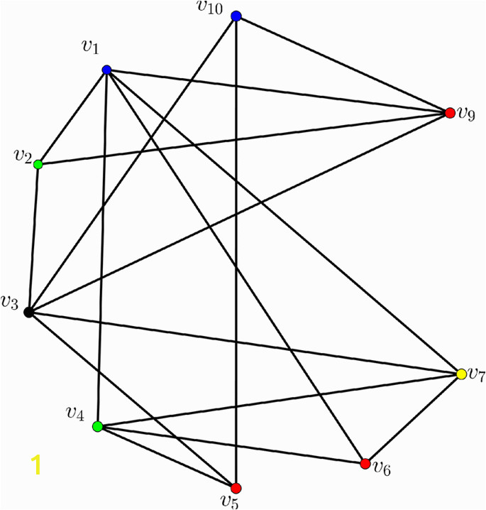 Harmonious Coloring Number Of A Graph Fuzzy Fractional Coloring Of Fuzzy Graph with Its