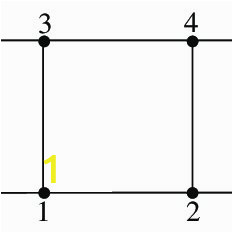 The 1 harmonious coloring order of a 2 6 mesh Q320