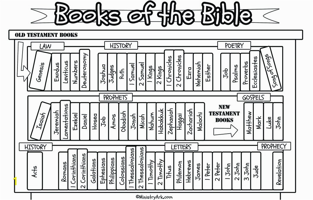 books of the bible bookcase printable