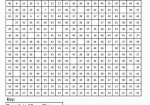 5th Grade Math Coloring Pages Pdf 5th Grade Math Coloring Pages Rounding Worksheets Rrec1