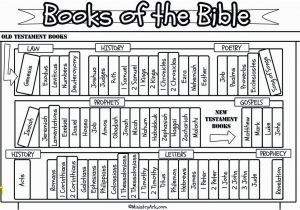 66 Books Of the Bible Coloring Pages Pdf Books Of the Bible Bookcase Printable • Ministryark