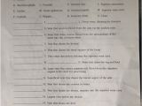 Anatomy and Physiology Coloring Workbook Page 188 Answers solved 188 Anatomy & Physiology Coloring Workbook 18 Usi