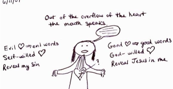 Artist's Wall Mural Proposal Template and Price Sheet Bible Study Responding to Life and P M S