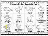 Chinese Zodiac Coloring Pages Printable Chinese New Year 2020 Coloring Pages and Activities Year Of