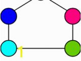 Chromatic Number In Edge Coloring Graph Coloring In Graph theory