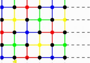 Chromatic Number In Edge Coloring Injective Edge Coloring Of G = P R P S which Has Ï ′ I G