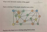 Chromatic Number In Graph Coloring Answered What is the Chromatic Number Of This…