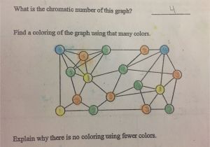 Chromatic Number In Graph Coloring Answered What is the Chromatic Number Of This…