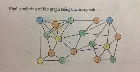 Chromatic Number In Graph Coloring Answered What is the Chromatic Number Of This…