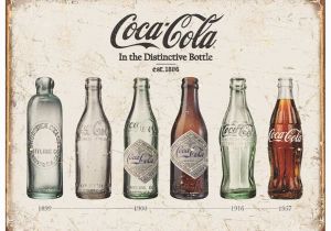 Coca Cola Wall Murals Coca Cola Coke Bottle Evolution Tinplate Metal Sign